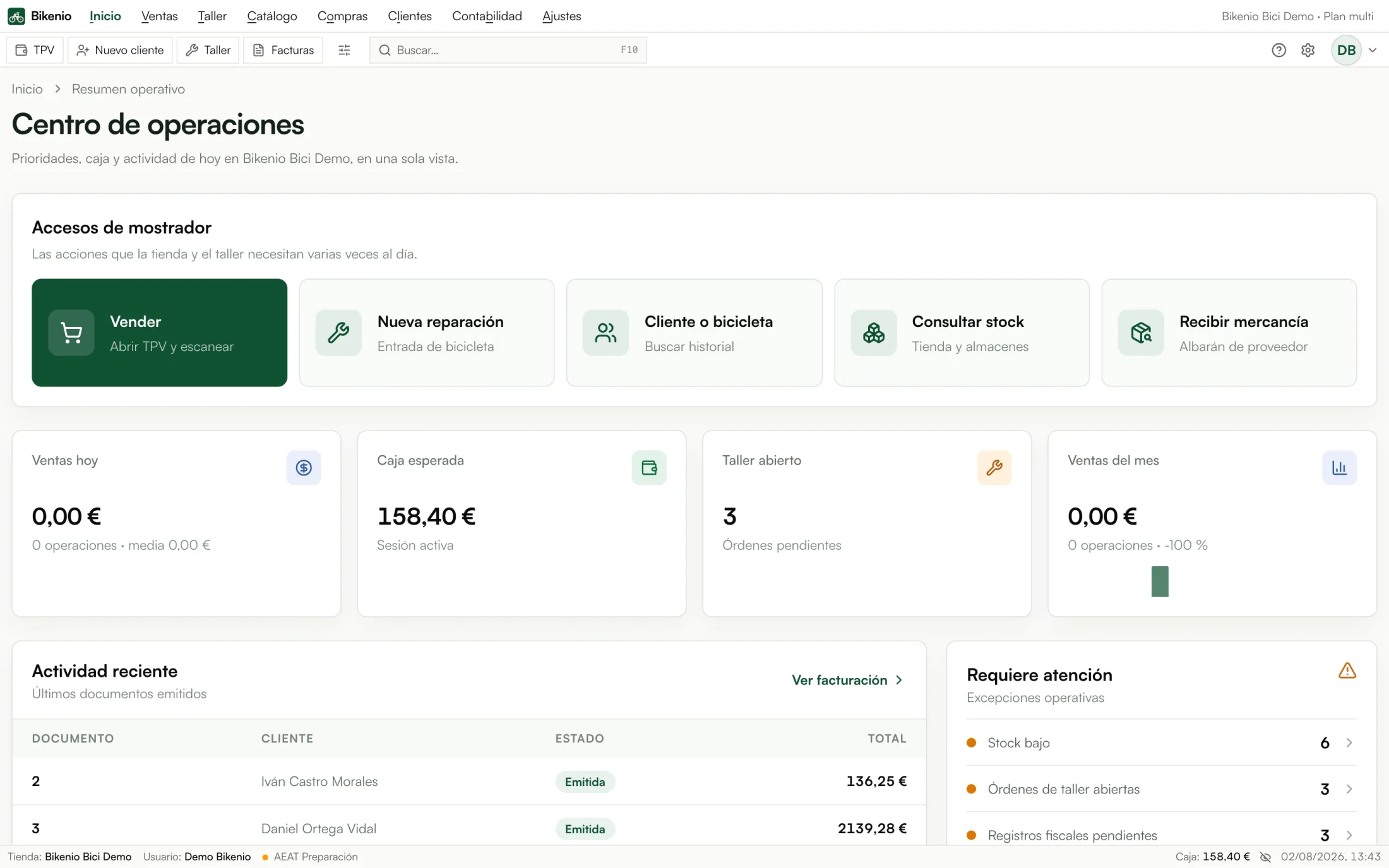 Panel de Bikenio con las ventas del día y del mes, la caja esperada, el taller pendiente y los avisos de stock